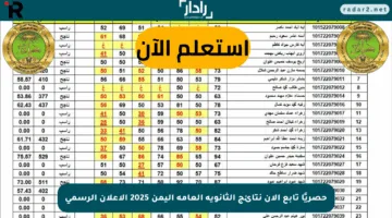 حصريًا تابع الآن نتائج الثانوية العامة اليمن 2025 الإعلان الرسمي